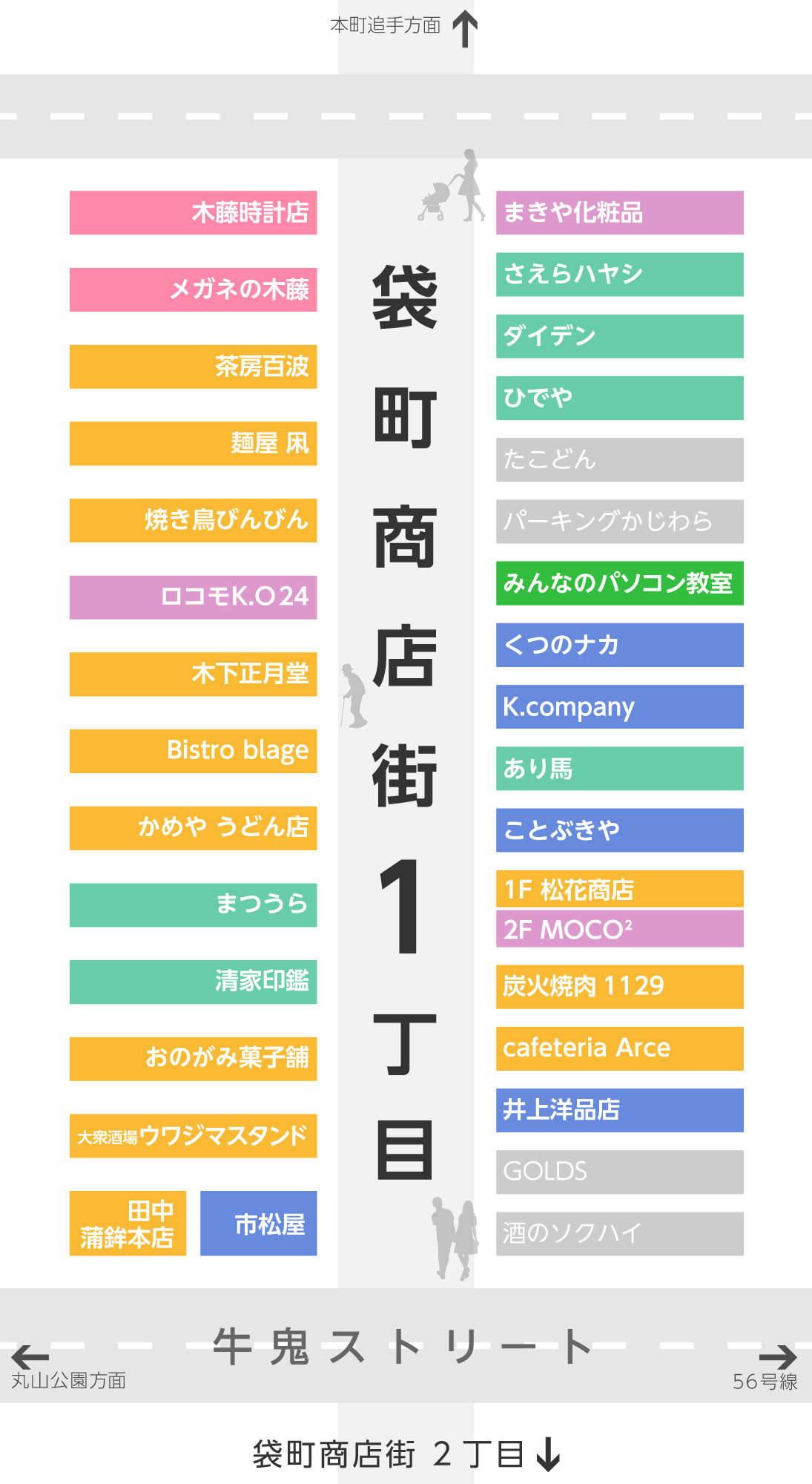 袋町商店街MAP１丁目